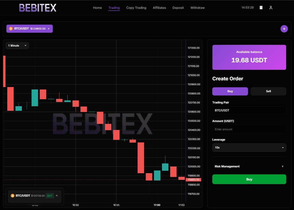 Interface de Trading BEBITEX